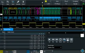 Rohde & Schwarz per Oscilloscopio digitale RTB2000